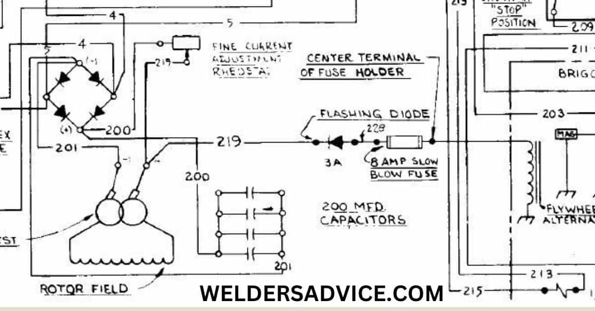 How To Wire A Lincoln 225 Welder - Welders Advice